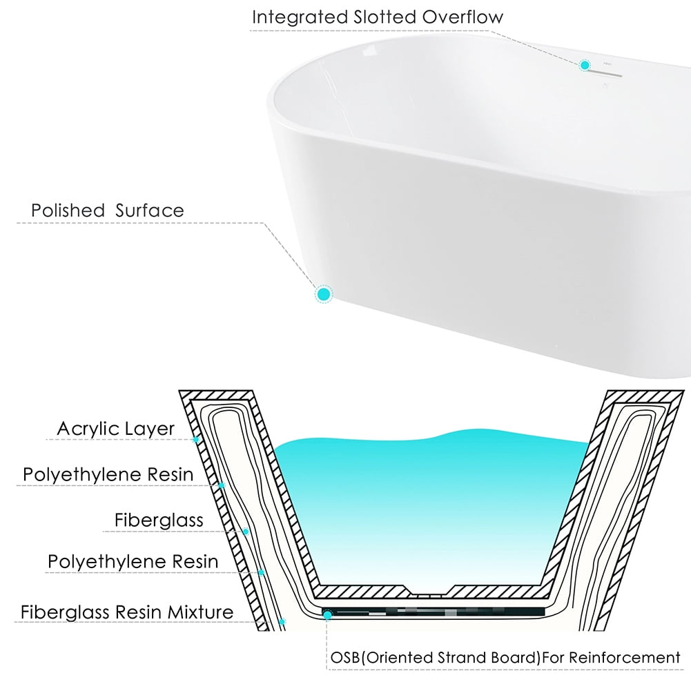 Kepooman Modern Stand Alone Soaking Tub with Brushed Nickel Drain & Overflow Hole, 66.5 x 31.5in Kepooman Modern Stand Alone Soaking Tub with Brushed Nickel Drain & Overflow Hole, 66.5 x 31.5in