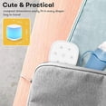 thumbnail image 4 of White Noise Machine Sound Machine with Night Light, 34 Soothing Sounds 32-Level 3 Brightness Adjustable Memory Volume Timers, 4 of 8