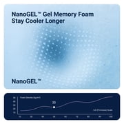 Avenco Noxa 12 Medium Memory Foam Hybrid Pocket Spring Mattress, Queen Size