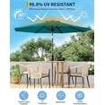 thumbnail image 3 of 10FT Outdoor Patio Umbrella, Outdoor Table Umbrella, Market Umbrella With Push Button Tilt and Crank, 6 Sturdy Ribs UV Protection Waterproof for Garden, Deck, Backyard, Pool,Turquoise Blue, 3 of 7