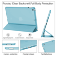 thumbnail image 4 of Étui de Protection pour iPad Mini 4, Étui Intelligent Mince en Cuir Populaire avec Fonction Réveil/sommeil pour iPad Mini 4, Bleu, 4 of 8