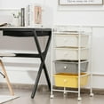 thumbnail image 2 of Giantex 4-Drawer Rolling Storage Cart, Utility Cart w/Lockable Casters & Metal Frame, Mobile Storage Organizer, Trolley Cart for Office School, Yellow, 2 of 10