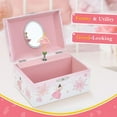 thumbnail image 3 of FSJZC Spinning Ballerina Jewelry Box, Fairy Design Music Box for Girls, Wood, Pink, 1, 3 of 9