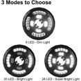 thumbnail image 3 of Luz para sombrilla, 28 luces LED para sombrilla, 3 modos de iluminación recargable, luces para sombrilla y sombrilla grande para acampar, patio, playa, jardín y piscina (blanco) Dontodent Kuyhfg Sin marca, 3 of 5