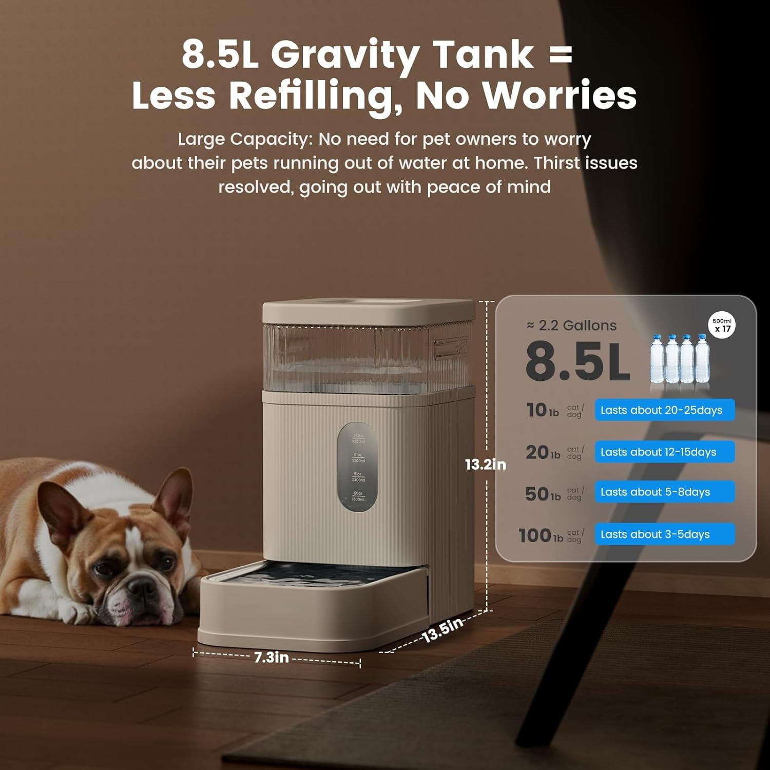 Nomipaw Automatic Dog Water Dispenser Gravity Waterer with Stainless Steel Bowl Water Dispenser 8.5L Large Capacity Water Feeder with Filters for Dogs Cats Pets, BPA-Free Noise-Free (White)
