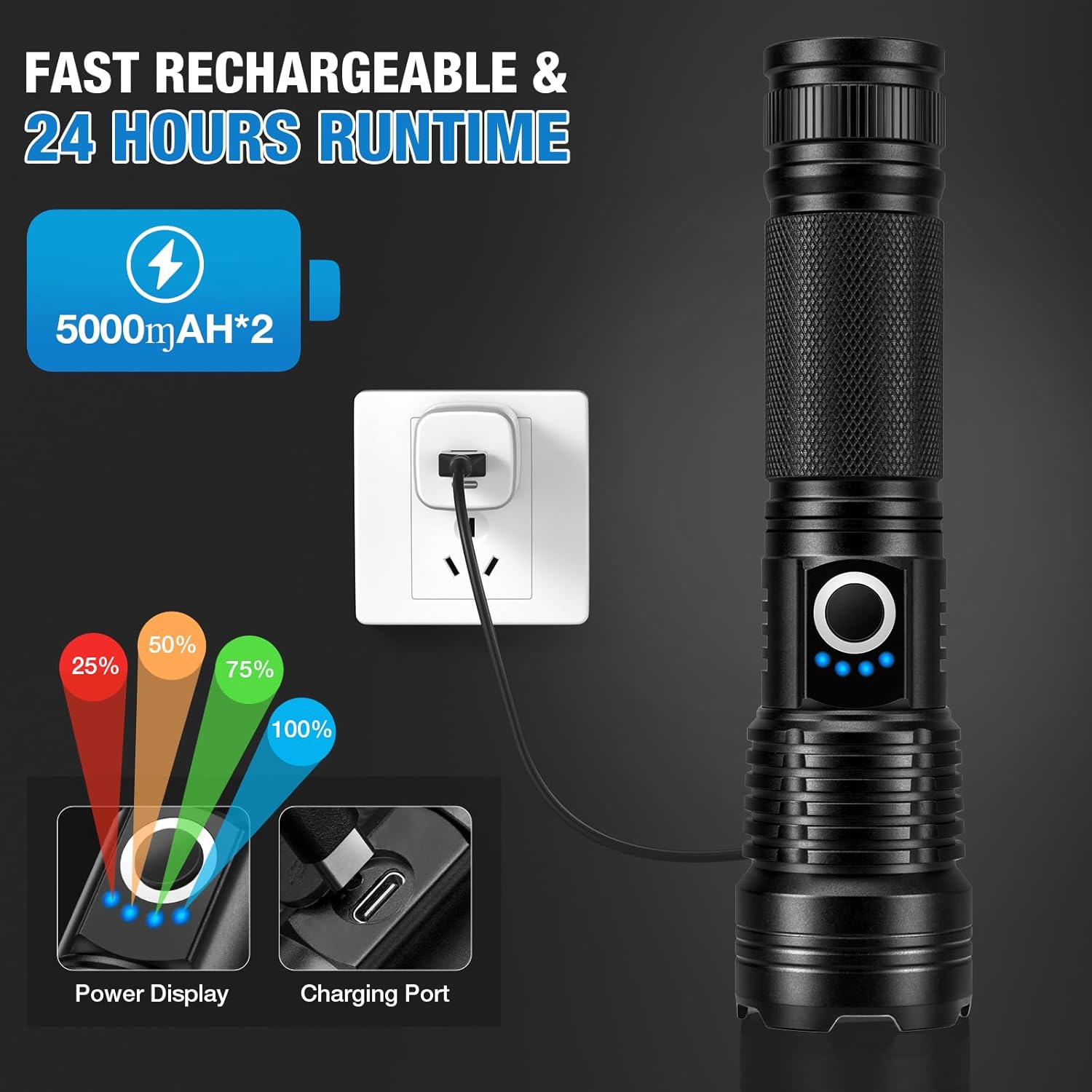 Rechargeable Flashlights 99000 High Lumens - 2 Pack, Super Bright LED Flashlight Rechargeable with 5 Light Modes, High Powered & IPX7 Waterproof Flash Light for Camping, Home