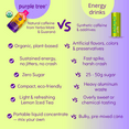 thumbnail image 6 of Purple Tree Organic Energy Booster Packets, Natural Caffeine, B12 Vitamins | 12 To-Go Packs, 6 of 6