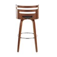 thumbnail image 2 of Cosini Tabouret de LumiSource, 2 of 8