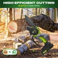 thumbnail image 5 of GPED Mini Chainsaw, 6 inch Portable Electric Chainsaw Cordless, Handheld Chain Saw Pruning Shears Chainsaw for Tree Branches, Green, 5 of 7