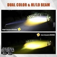 thumbnail image 4 of LB2 High Low Beam Motorcycle Light IP68 Waterproof Car LED Work Light Auxiliary Fog Lamp, 4 of 5