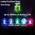 thumbnail image 2 of LED Fishing Lures Assortment Deep Drop LED Fishing Spoons Underwater Flasher Diamond Lights Trolling Lures Halibut Rig Diamond Style (pack of 5), 2 of 8