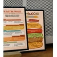thumbnail image 3 of LOLUIS English Educational Poster, Writing Print Decorations for Classroom Learning Corner, The Writing Process Poster (Unframed 24"x36"), 3 of 7