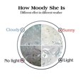 thumbnail image 4 of Window Films Sticker 3D Frosted Static Privacy Film Glass Door Film Decoration/Static Cling/Vinyl/Heat Control/Anti UV For Home 17.5In. By 78, 4 of 10
