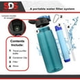 thumbnail image 4 of SDS Lake Blue Water Filter Bottle Travel Accessory for Safe Drinking Water, 4 of 7
