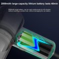 thumbnail image 5 of Car Vacuum Cleaner Portable Blower Car Vacuum Cleaner Multifunctional_Perfect Gift, 5 of 5