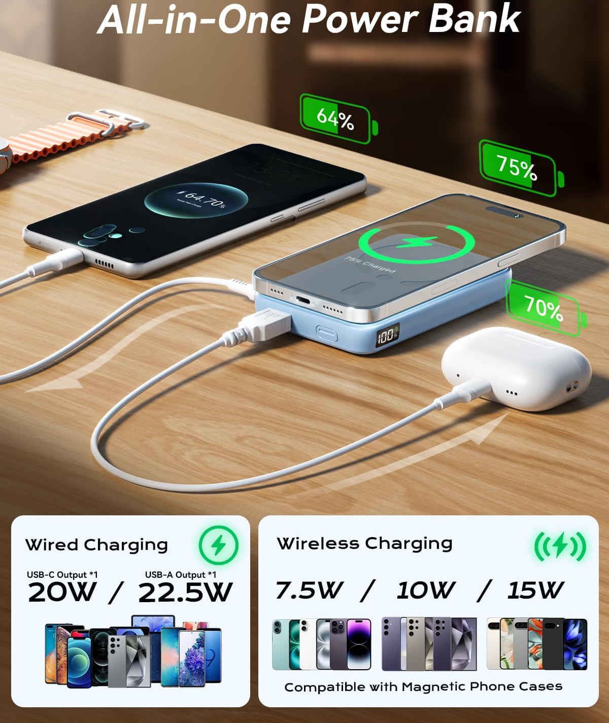 Magnetic Wireless Portable Charger, 12000mAh Power Bank, Fast Charging Battery Pack Compatible for iPhone 17/16/15/14/13, Blue
