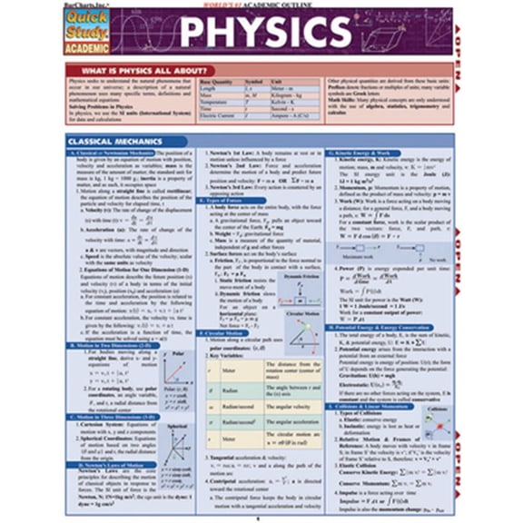 Pre-Owned Physics : Laminated QuickStudy Reference Guide (Paperback) 9781423203100