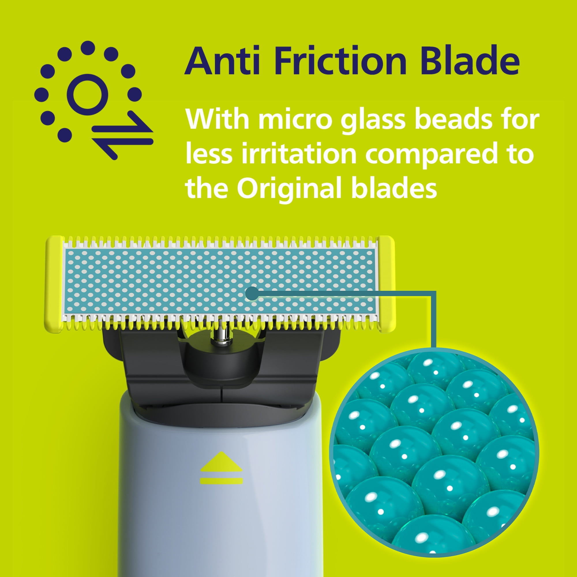 Philips Norelco Oneblade Anti Friction Blade, Genuine Replacement Blade For Oneblade Electric Shaver and Trimmer, Durable Stainless Steel, Trim, Edge and Shave, 2 Pack, QP225/80