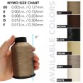 thumbnail image 4 of The Beadsmith Nymo Thread – Ash Color – Size D, .30mm Diameter, 3oz Cone, 1584 Yards/1448 Meters – Made of Nylon – Bead Embroidery & Weaving, Off Loom & Loom Work and DIY Craft Projects, 4 of 6