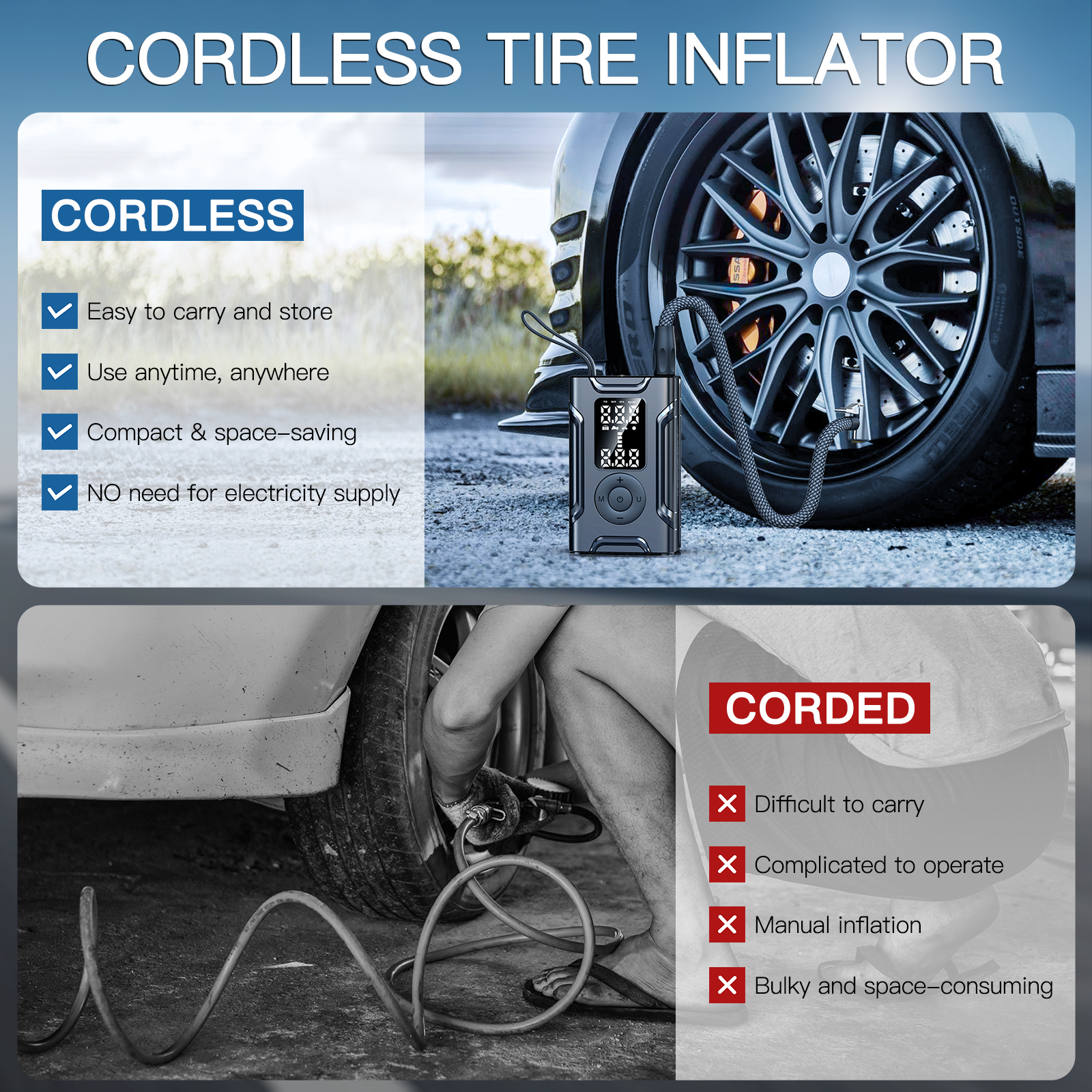 Tire Inflator Portable Air Compressor,145 PSI Cordless Mini Tire Pump Auto Shutoff Function & LED Light for Car