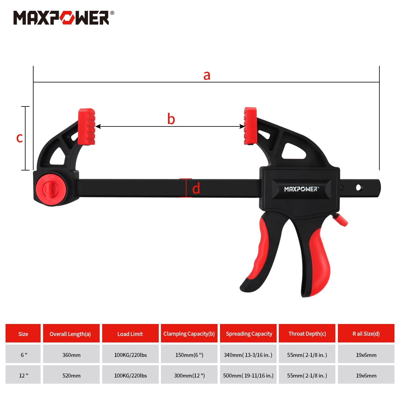 MAXPOWER 12" Wood Bar Clamp, Light Duty Woodworking Clamps set, Pack of 4