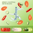 thumbnail image 4 of SAYIHEXIHE Small Manual Food Processor Protable Meat Salad Fruit Chopper Onion Cutter Garlic Mincer Kitchen Gadgets 900ml, 4 of 8