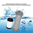 thumbnail image 5 of Replacement Filter Kit Compatible for Tineco PURE ONE X Cordless, 5 of 5