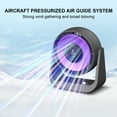 thumbnail image 2 of Arenviy Small Desk Fan, Portable Tabletop Fan with Smart Digital Display, 100 Speeds Rechargeable Personal Fan for Bedroom Office Home, 2 of 10