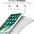 thumbnail image 7 of DuraSafe Cases iPad PRO 11 Inch 2nd 3rd 4th [ PRO 11 2020 2 2021 3 2022 4 Gen ] A2759 A2435 A2761 A2762 A2377 A2459 A2228 A2068 A2230 Lightweight Soft Silicone Transparent Front & Back Cover - Green, 7 of 7