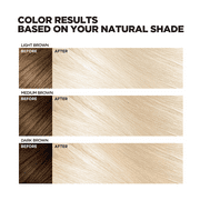 LOreal Paris Feria Lightening System, Hi-Lifting, 1 Kit