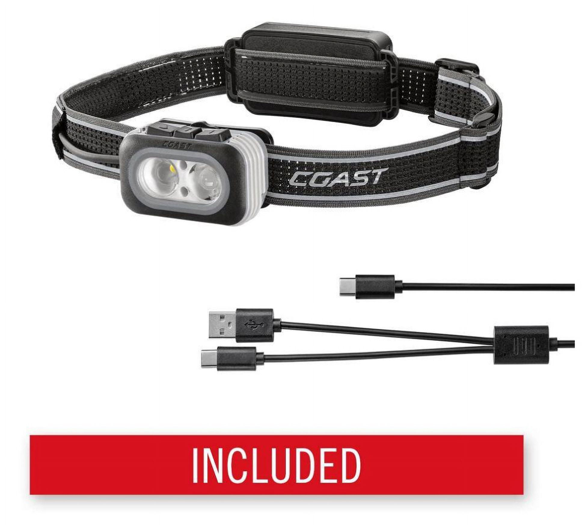 RL22R 1000 Lumens Rechargeable Battery LED Power Headlamp