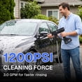thumbnail image 5 of BN-LINK 6-in-1 Nozzle Electric Pressure Washer, Cordless Power Washer with Foam Cannon Attachment & 3 Speed Modes, Pressure Washer for Cars, Fences, Home, Patios, 5 of 6