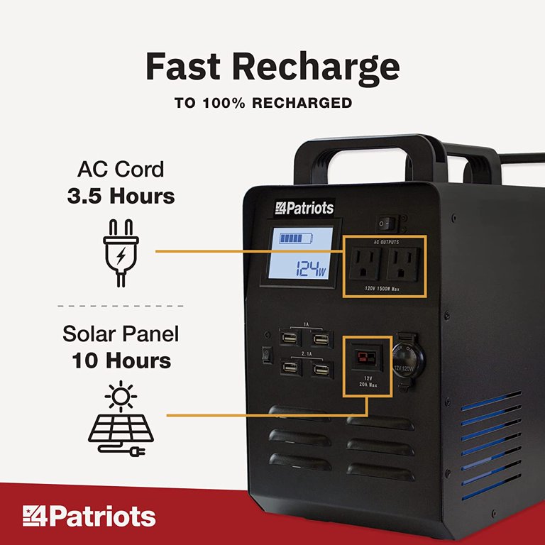 Solar Power Generators, Emergency Lighting & Heating - My Patriot Supply