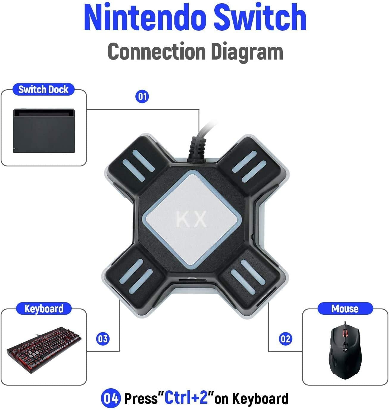 Behogan Toetsenbord en muis converter voor N-switch, adapter muis toetsenbord voor PS4/PS3/XBOX ONE/360, bekabelde toetsenbord- en muisadapter, 1 Type-C en 3 micro-USB