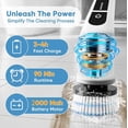 thumbnail image 6 of Electric Spin Scrubber Cordless Cleaning Brush with 9 Replaceable Heads, Dual Speed Adjustable Handle for Bathroom Kitchen Car Tile Floor, 6 of 6