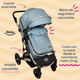 thumbnail image 5 of Carriola Reversible 4 en 1 iBaby Murano Portabebé Autoasiento Rosa Plegable verde, 5 of 9