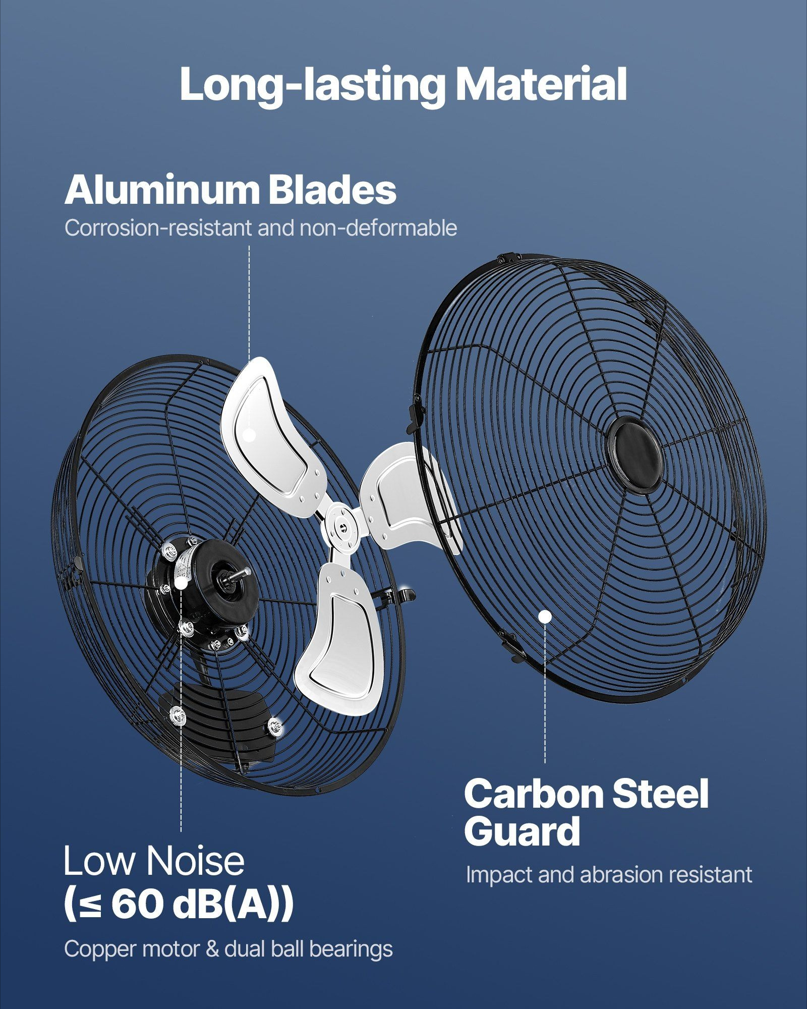 18 Inch Industrial Wall Mount Fan, 3 Speed Settings, 4000 CFM High Velocity, for Garage Workshop Warehouse, Heavy Duty Metal, ETL Certified