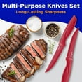 thumbnail image 5 of 8 Piece Kitchen Knife Set - Multi-purpose Unbreakable Ergonomic Non-stick Stainless Steel Kitchen Steak Knives Set with Fully Serrated Blades - Great for BBQ Grill - NutriChef NCSK8RED (Red), 5 of 7
