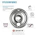 Range Kleen 11920-4X GE Drip Pans Containing 2 Units each 119A, 120A, Chrome