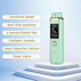 thumbnail image 3 of (Green)High Accuracy Professional Ketone Breath Analyzer & Meter for Ketosis Testing and Monitoring, 3 of 5