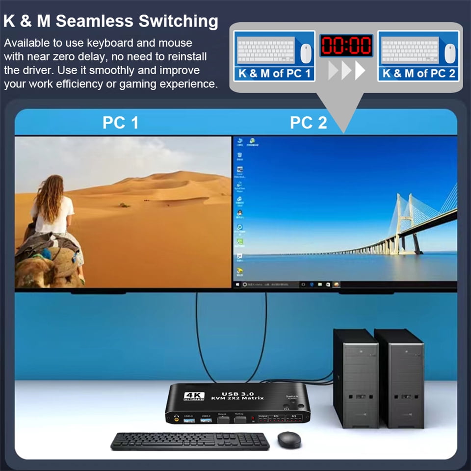 AUBEAMTO 4K 60Hz KVM Switch Matrix HDMI 2 Port Dual Monitor HDMI KVM Switch USB 3.0 KVM Switch Keyboard Mouse Switcher Box for 2 computer 2 monitor
