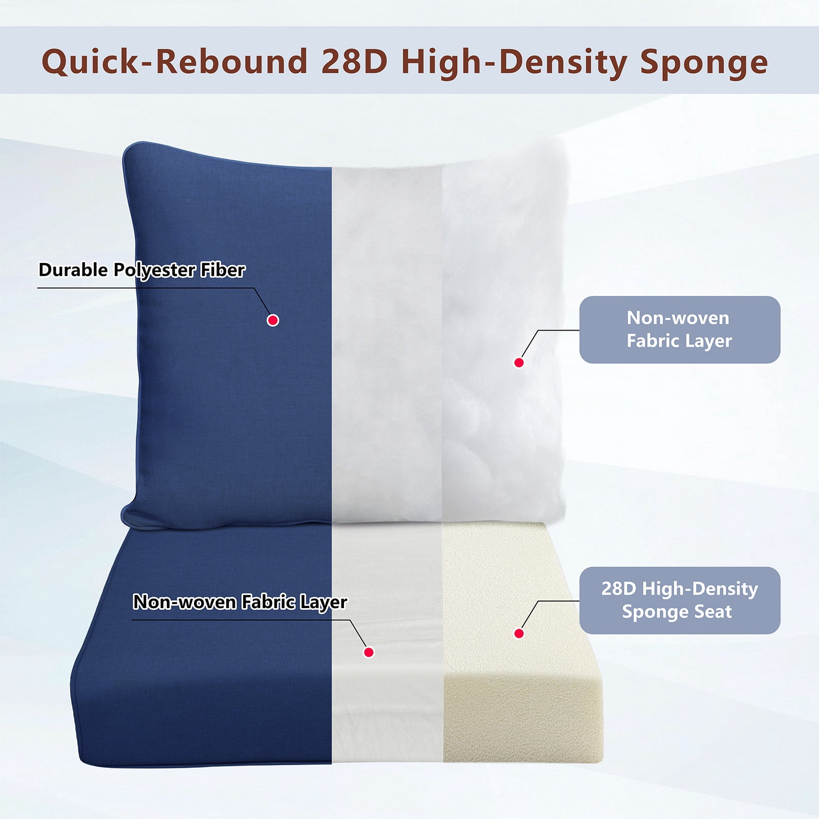 ATR ART to REAL 2PCS Outdoor Chair Cushion Set,Patio Furniture Replacement Cushion, 24" x 24",Waterproof & Fade Resistant,Navy Blue