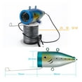 thumbnail image 4 of Kit de Caméra Vidéo de Pêche sous-Marine 7 Pouces 1000tvl 12 Pcs Lampes Infrarouges LED Détecteur de Poissons Vidéo Lac Caméra de Poissons sous-Marins, Dispositif d'Observation de la Pêche, 4 of 7