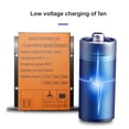thumbnail image 4 of Controlador de generador de viento, Regulador de Generador de Turbinas Eólicas de Aleación de Aluminio 12V 24V 40a 300W-1000W Para Sistemas de Ventilaci de Edificios, 4 of 7