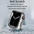thumbnail image 2 of 12 Pack Case Compatible with Apple Watch Bumper 45mm Series 7, Series 8 [NO Screen Protector], Full Matte Hard PC Bumper Case Protective Cover Frame Compatible for iWatch 45mm Accessories, 2 of 5
