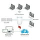 thumbnail image 2 of Router Ubiquiti Networks Blanco EdgeMAX, 2 of 7