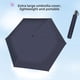 thumbnail image 4 of Paraguas doble Extra grande para sol y lluvia, sombrilla ultraligera con pegamento negro de 115cm, paraguas Manual de fibra de carbono con tres pliegues, 4 of 5
