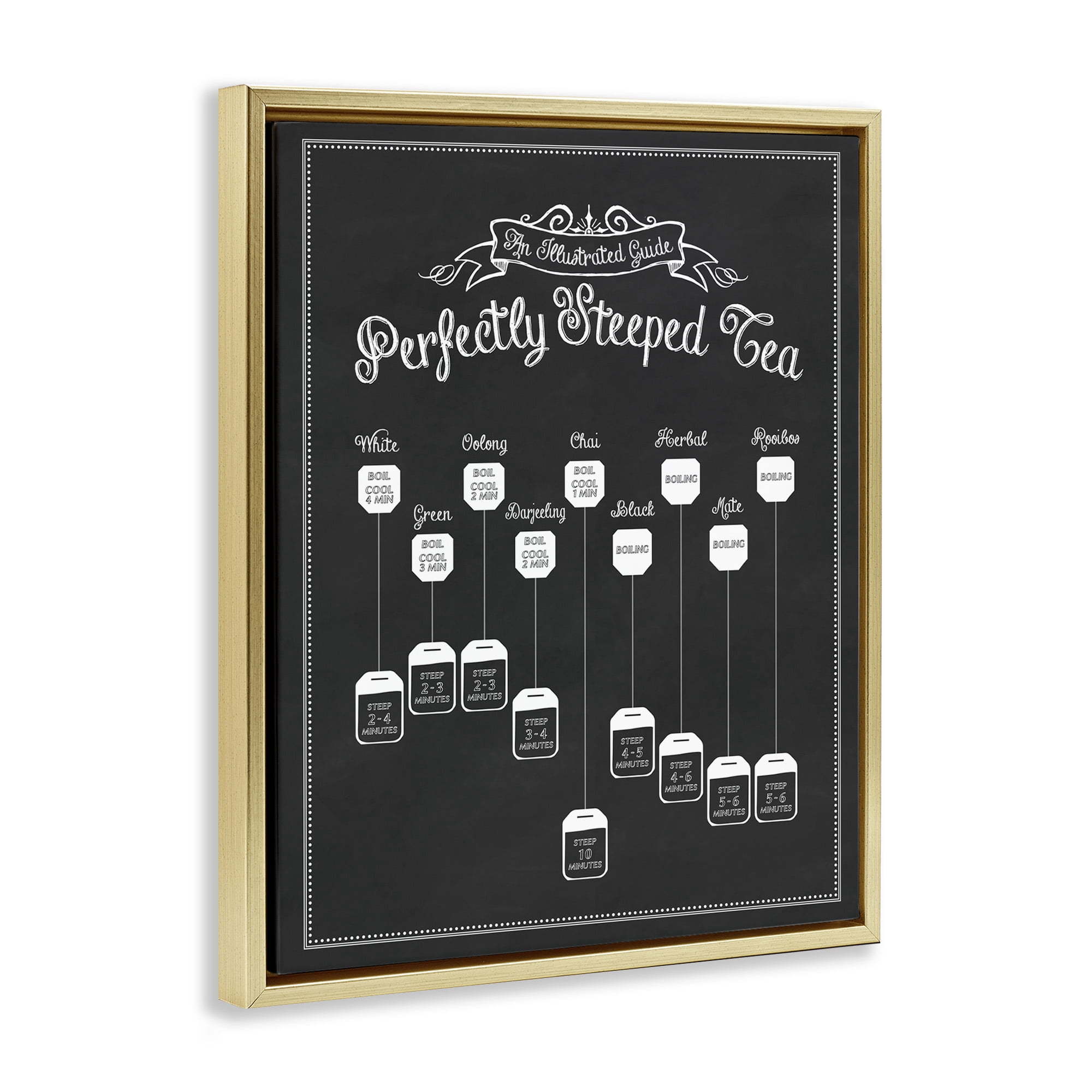 Stupell Industries Perfectly Steeped Tea Chalkboard Sign Food & Beverage Painting Gold Floater Framed Canvas Art Print Wall Art, 17 x 21