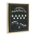 Stupell Industries Perfectly Steeped Tea Chalkboard Sign Food