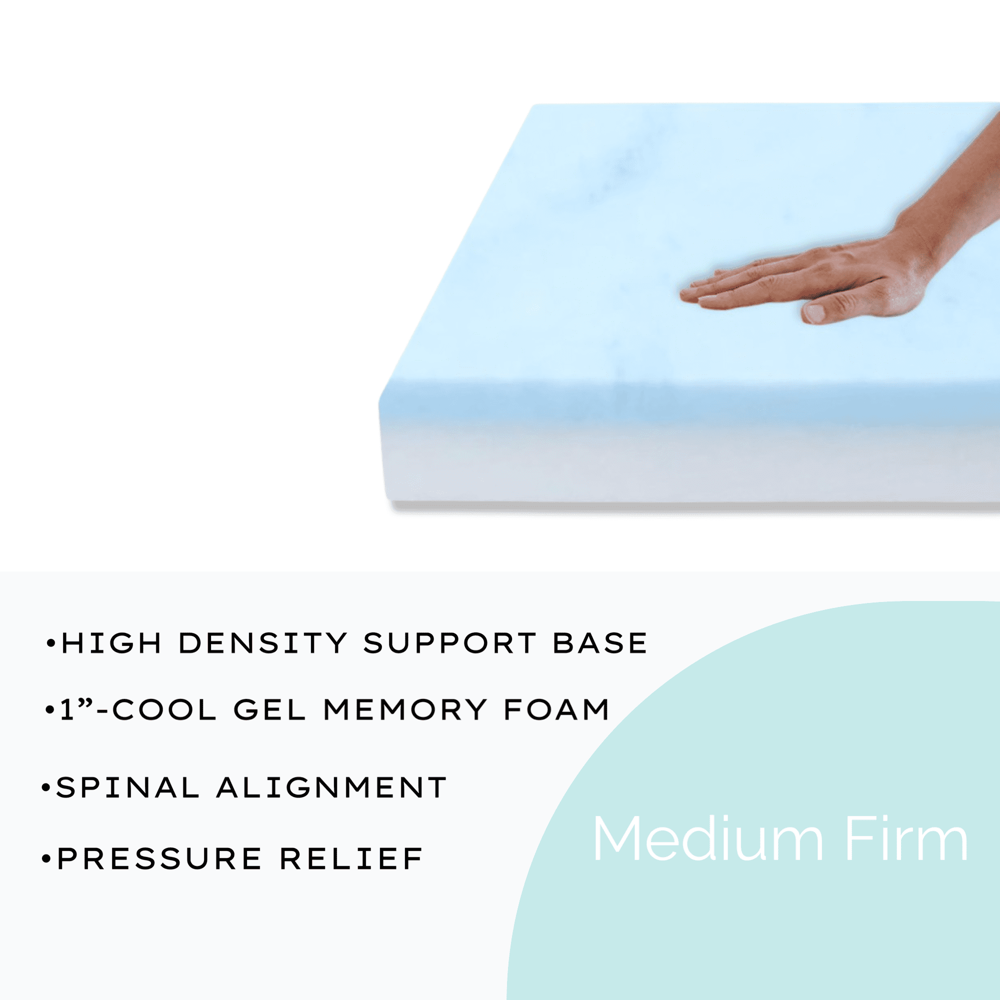 Foam Global, Memory Foam Mattress 3”x28”x75” | Replacement Camper/Rv/Van mattress, Made In USA